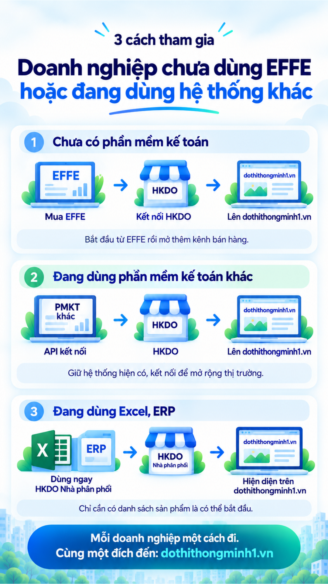 HKDO